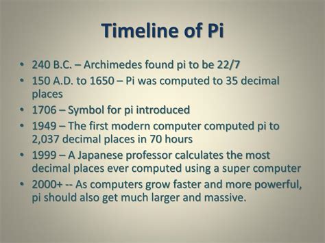 Pi history .